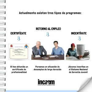 incentivos a la contratación
